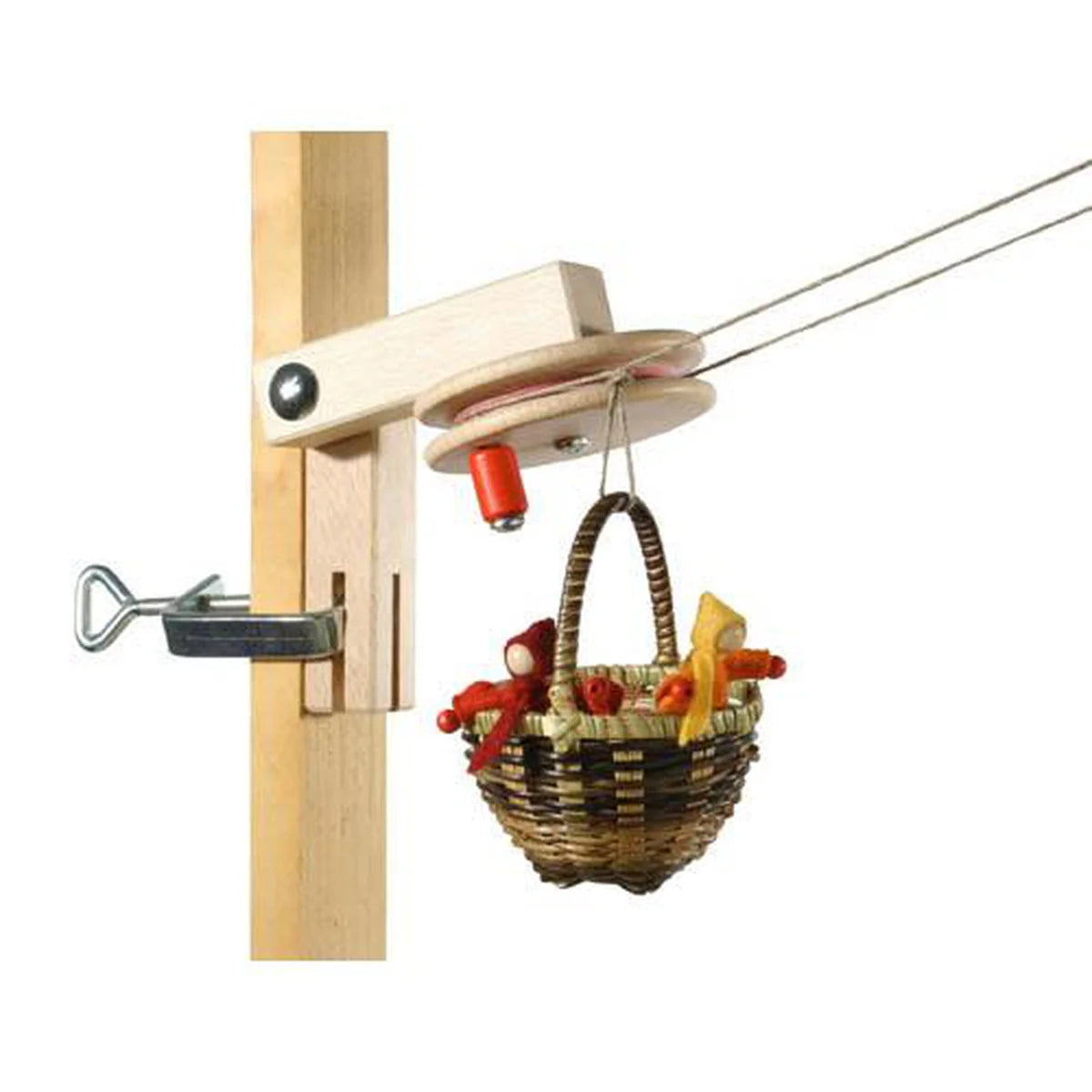 Basket Cable Car Kit