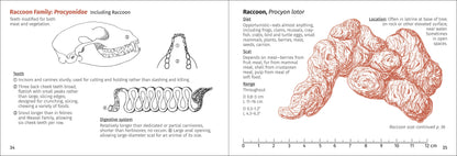 Scat Finder