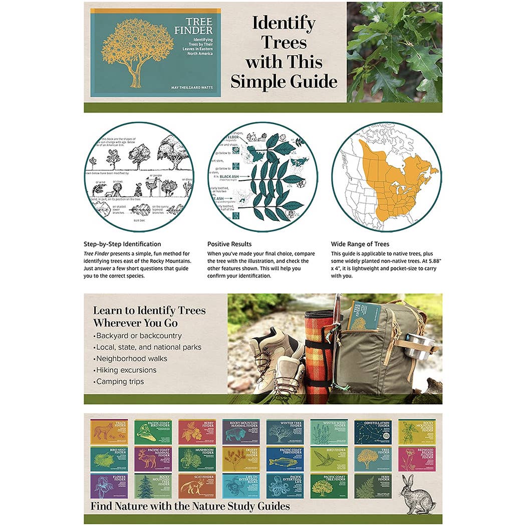 Tree Finder Eastern