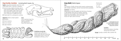 Scat Finder