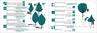 Tree Finder Eastern