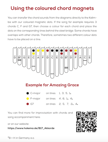 Hokema - B17 MINI in C-Major