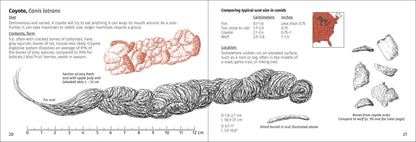 Scat Finder