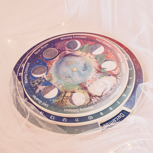 Perpetual Moon Calendar