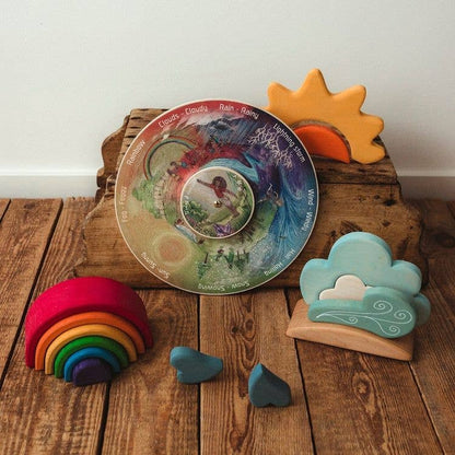 Weather Wheel
