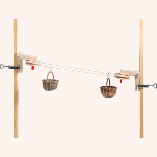 Basket Cable Car Kit