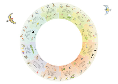 Mouse's Wood: Story Puzzle